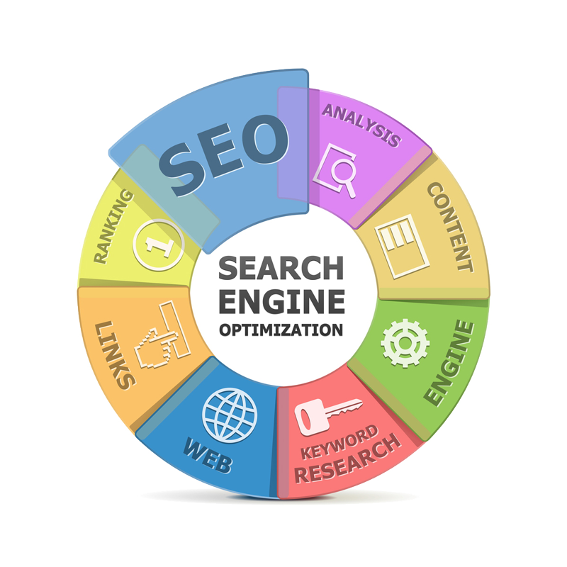 SEO Logo